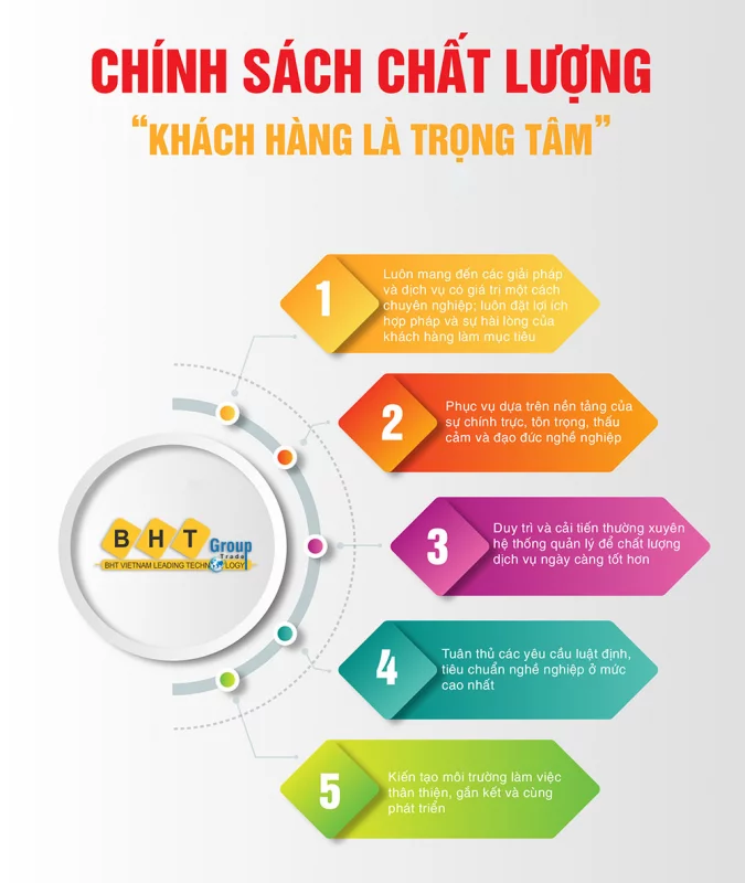 Chính Sách Chất Lượng 2 Chinh-sach-chat-luong-xe-day-hang-tot