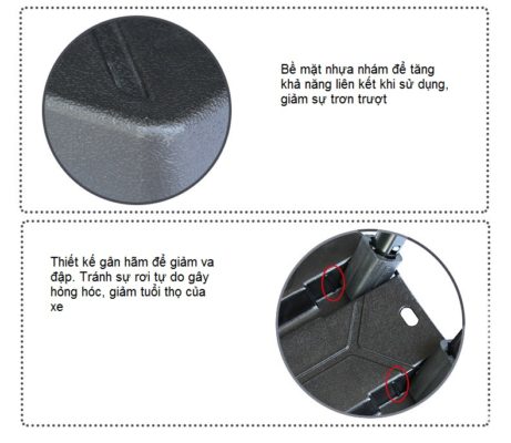 Cấu tạo xe đẩy hàng nhựa